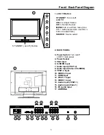 Preview for 7 page of Palsonic TFTV836BK Owner'S Manual