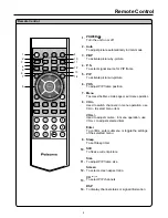 Preview for 6 page of Palsonic TFTV930 Owner'S Manual