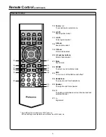 Preview for 7 page of Palsonic TFTV930 Owner'S Manual