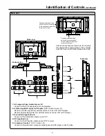 Preview for 10 page of Palsonic TFTV930 Owner'S Manual