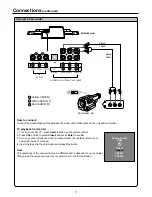 Preview for 13 page of Palsonic TFTV930 Owner'S Manual