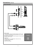 Preview for 15 page of Palsonic TFTV930 Owner'S Manual