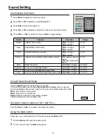 Preview for 25 page of Palsonic TFTV930 Owner'S Manual