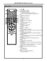 Preview for 10 page of Palsonic TFTV935S 1 Owner'S Manual