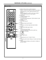 Preview for 11 page of Palsonic TFTV935S 1 Owner'S Manual