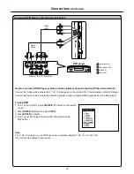 Preview for 15 page of Palsonic TFTV935S 1 Owner'S Manual