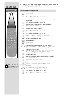 Preview for 4 page of Palsonic VCR 2120 Instruction Manual