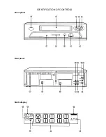 Предварительный просмотр 4 страницы Palsonic VCR-9688 Owner'S Manual