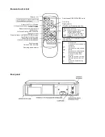 Preview for 3 page of Palsonic VCR2110 Owner'S Manual