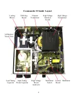 Preview for 4 page of Palstar COMMANDER II 2 METER VHF Owner'S Manual