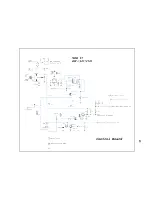 Предварительный просмотр 15 страницы Palstar Commander VHF-1200 Owner'S Manual