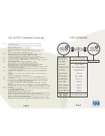 Preview for 5 page of Palstar HF-AUTO Technical Manual