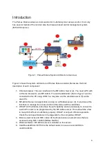 Preview for 4 page of Pamex Enkore Series Project Implementation Manual