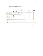 Предварительный просмотр 14 страницы Pamex Kapture KA-WR1S User Manual & Implementation Manual