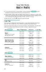 Preview for 16 page of pampered chef Deluxe Multi Cooker Cooking Manual