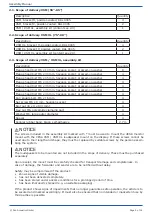 Preview for 5 page of Pan Acoustics VESA VSM Assembly Manual