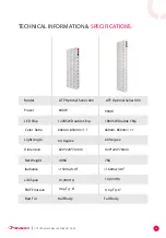 Preview for 7 page of Panacea ATP OPTIMAL Series User Manual