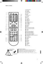 Предварительный просмотр 6 страницы Panacom CYCLONE XL User Manual