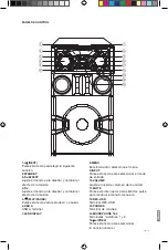 Предварительный просмотр 12 страницы Panacom CYCLONE XL User Manual