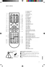 Предварительный просмотр 14 страницы Panacom CYCLONE XL User Manual