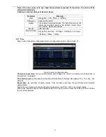 Preview for 17 page of Panacom H.264 8 / 16CH D1 User Manual