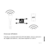 Preview for 13 page of Panacom KM-9738 User Manual