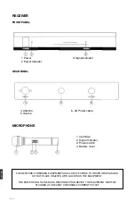 Предварительный просмотр 4 страницы Panacom M11W User Manual