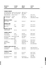 Preview for 9 page of Panacom M11W User Manual