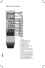 Preview for 6 page of Panacom MEGANOVA AU-6052MAX User Manual