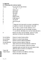 Preview for 18 page of Panacom MP-1103 User Manual