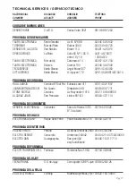 Preview for 17 page of Panacom PA-7272 User Manual