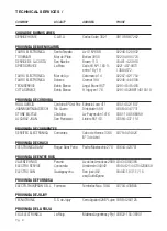 Preview for 8 page of Panacom PA-7400 User Manual