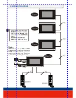 Preview for 9 page of Panacom PAN830SKHD Instruction Manual