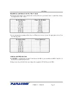 Preview for 6 page of Panacom PMS4232 User Manual