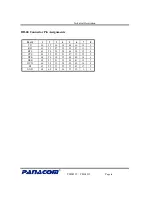 Preview for 9 page of Panacom PMS4232 User Manual