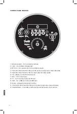 Предварительный просмотр 4 страницы Panacom S202 Stage Sound User Manual