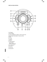 Предварительный просмотр 4 страницы Panacom S49 User Manual