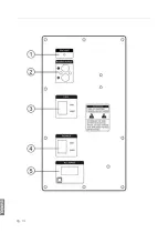 Preview for 14 page of Panacom S50 Series User Manual