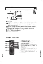 Preview for 7 page of Panacom SB-3501 User Manual