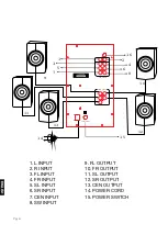 Preview for 6 page of Panacom SP-1760 User Manual