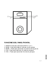 Preview for 11 page of Panacom SP-1760 User Manual