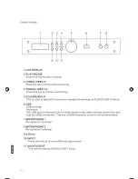 Предварительный просмотр 3 страницы Panacom SP-1790 User Manual