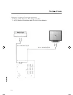 Предварительный просмотр 5 страницы Panacom SP-1790 User Manual