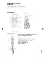 Предварительный просмотр 9 страницы Panacom SP-1790 User Manual