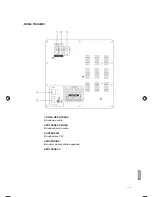 Предварительный просмотр 11 страницы Panacom SP-1790 User Manual