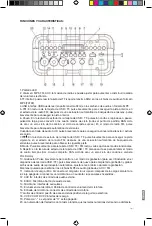 Preview for 7 page of Panacom SP-3046 User Manual