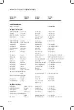 Preview for 10 page of Panacom SP-3048CM User Manual