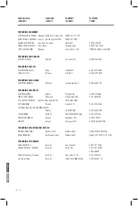 Предварительный просмотр 12 страницы Panacom SP-3048CM User Manual