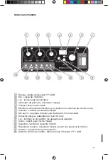 Предварительный просмотр 6 страницы Panacom SP-3050 User Manual