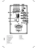 Preview for 4 page of Panacom SP-3107CM User Manual